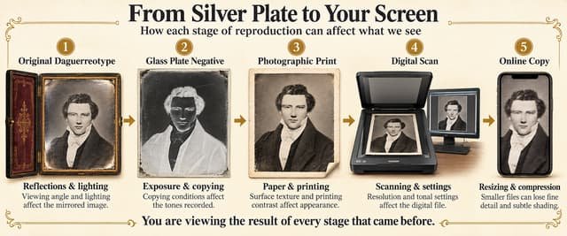 Are His Eyes Really Too Large? A Closer Look at the Unedited Marshall Photo of Joseph Smith Jr. (image 4)