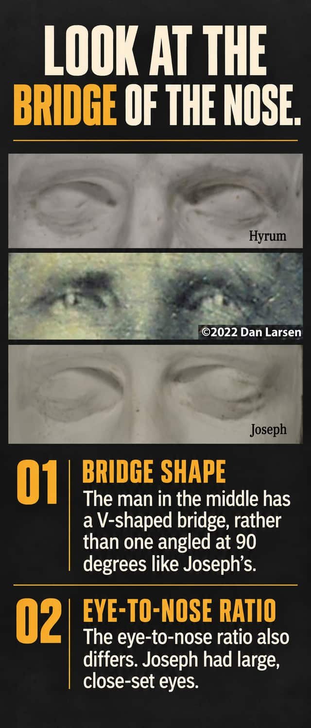Death Mask Comparison of the Larsen Daguerreotype with Joseph and Hyrum Smith (image 2)
